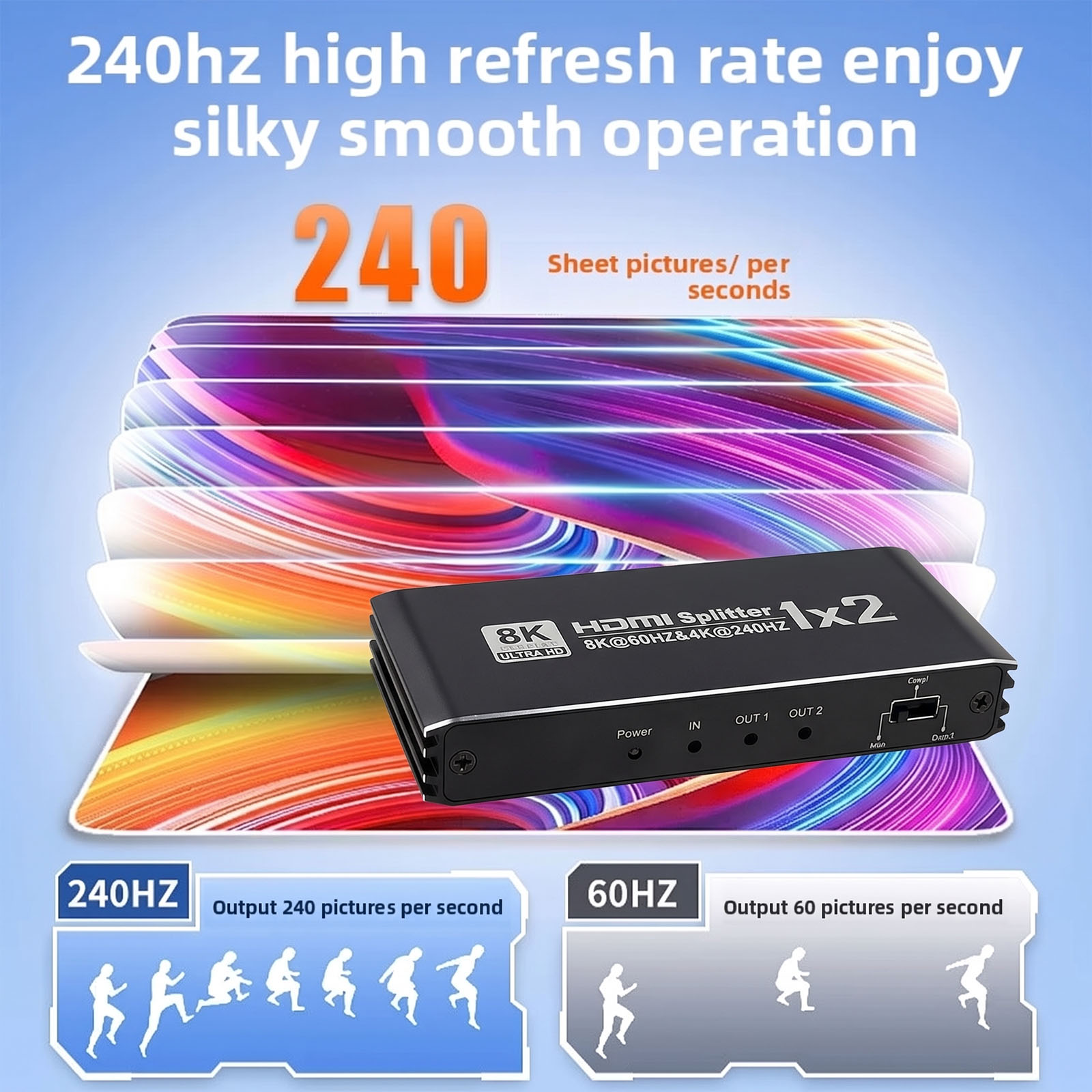 Divisor HDMI 1 entrada 2 saída - Gaming Console In avaliação e preço